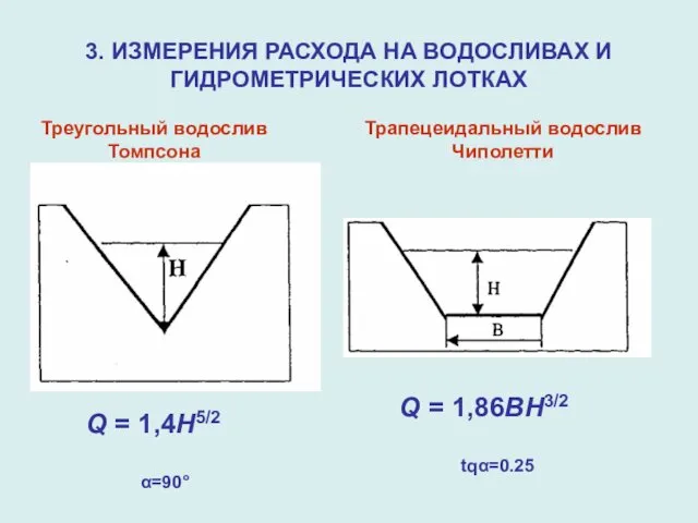 3. ИЗМЕРЕНИЯ РАСХОДА НА ВОДОСЛИВАХ И ГИДРОМЕТРИЧЕСКИХ ЛОТКАХ Треугольный водослив