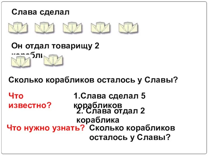 Слава сделал Он отдал товарищу 2 кораблика Сколько корабликов осталось