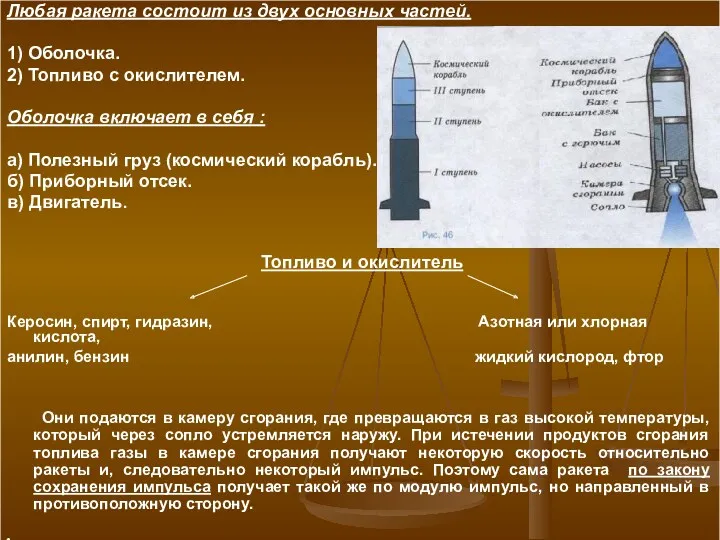 Любая ракета состоит из двух основных частей. 1) Оболочка. 2)