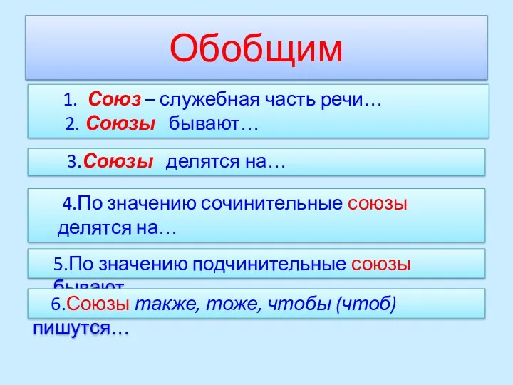 Обобщим 1. Союз – служебная часть речи… 2. Союзы бывают…