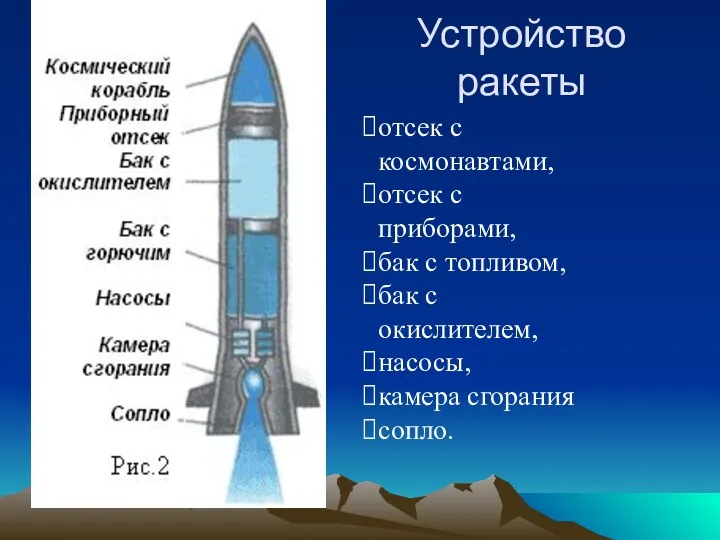 отсек с космонавтами, отсек с приборами, бак с топливом, бак