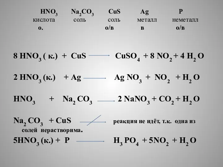 HNO3 Na2CO3 CuS Ag P кислота соль соль металл неметалл