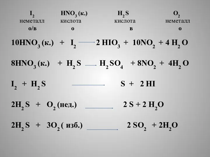 I2 HNO3 (к.) H2 S O2 неметалл кислота кислота неметалл