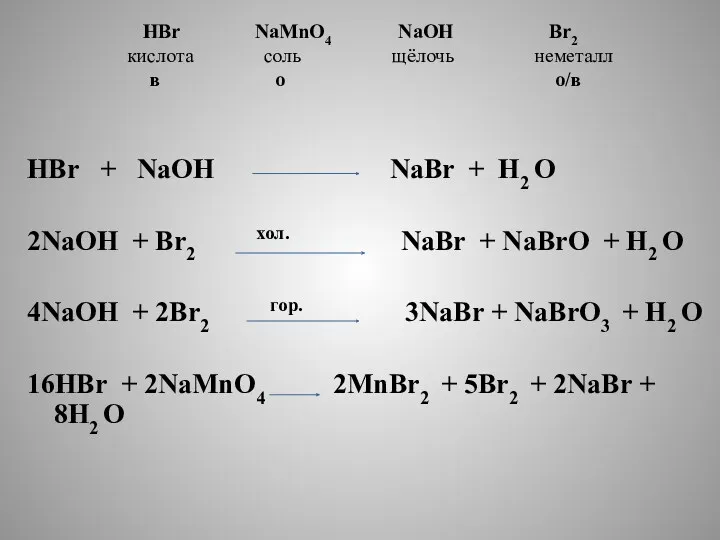 HBr NaMnO4 NaOH Br2 кислота соль щёлочь неметалл в о