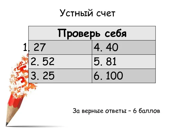 Устный счет За верные ответы – 6 баллов