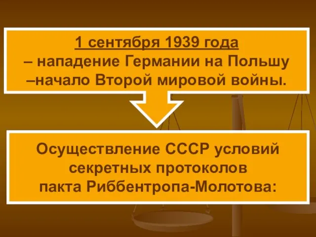 Осуществление СССР условий секретных протоколов пакта Риббентропа-Молотова: 1 сентября 1939