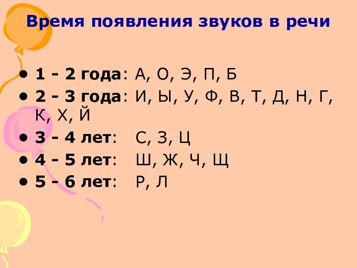 Время появления звуков в речи 1 - 2 года: А,