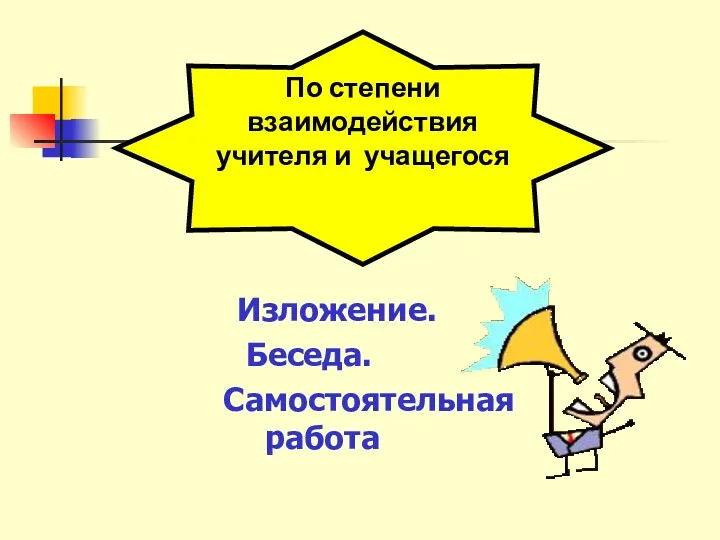 Изложение. Беседа. Самостоятельная работа По степени взаимодействия учителя и учащегося