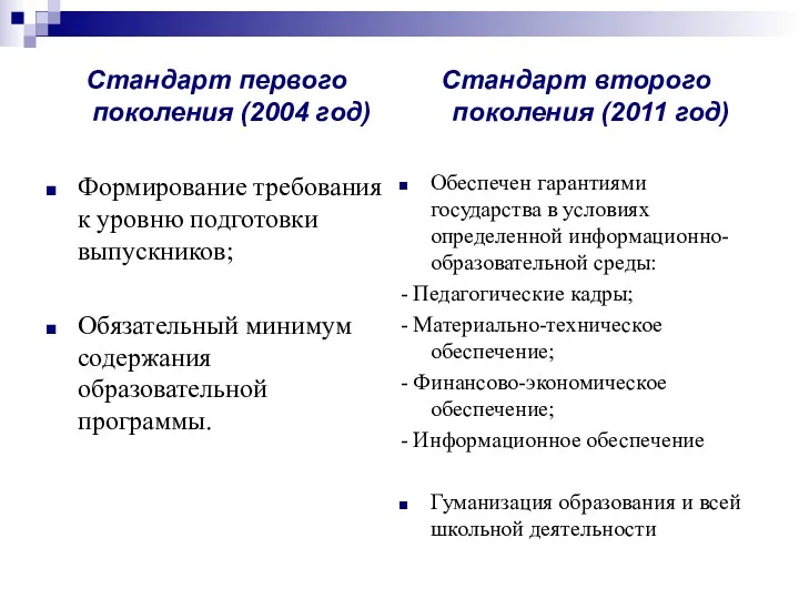 Стандарт первого поколения (2004 год) Формирование требования к уровню подготовки