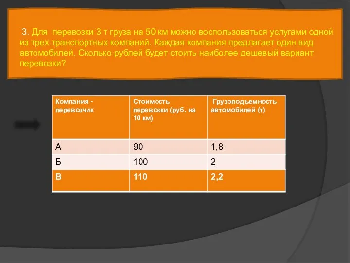 3. Для перевозки 3 т груза на 50 км можно воспользоваться услугами одной