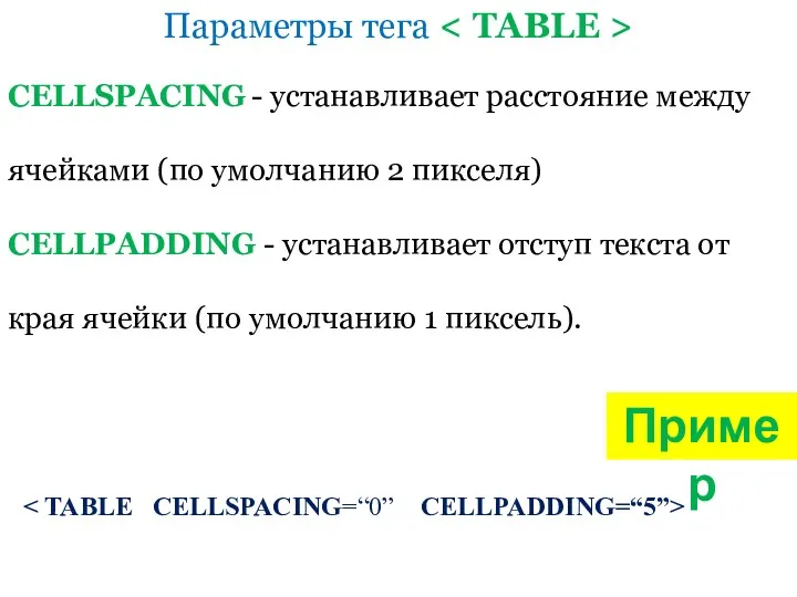 CELLSPACING - устанавливает расстояние между ячейками (по умолчанию 2 пикселя)