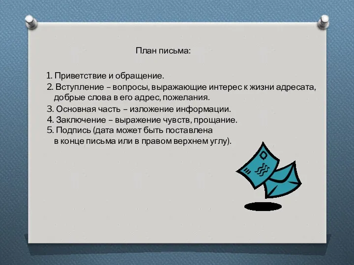 План письма: 1. Приветствие и обращение. 2. Вступление – вопросы,