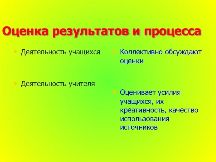 Оценка результатов и процесса Деятельность учащихся Деятельность учителя Коллективно обсуждают