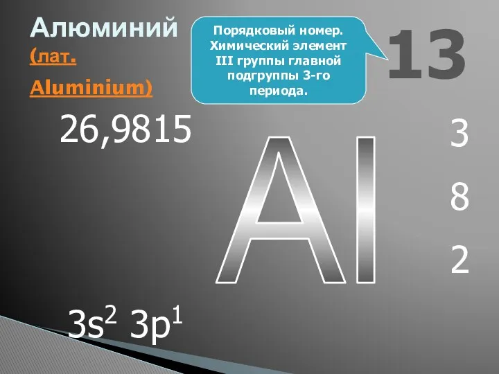 Al 13 Алюминий (лат. Aluminium) 3 8 2 26,9815 3s2