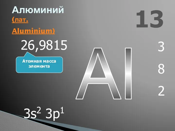 Al 13 Алюминий (лат. Aluminium) 3 8 2 26,9815 3s2 3p1 Атомная масса элемента