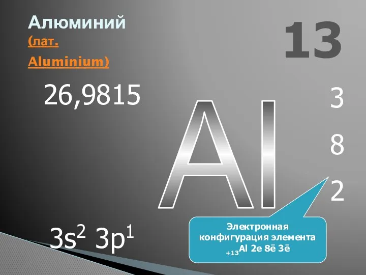 Al 13 Алюминий (лат. Aluminium) 3 8 2 26,9815 3s2