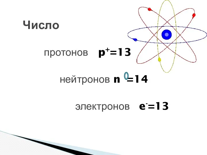 Число протонов p+=13 нейтронов n =14 электронов e-=13