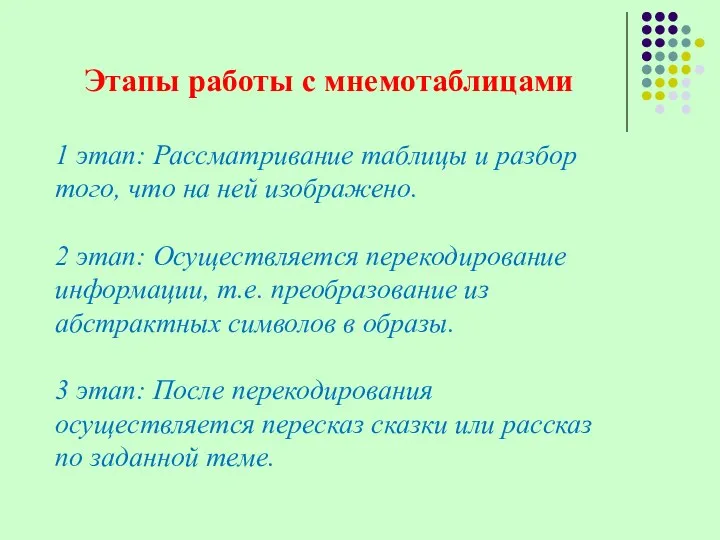 Этапы работы с мнемотаблицами 1 этап: Рассматривание таблицы и разбор