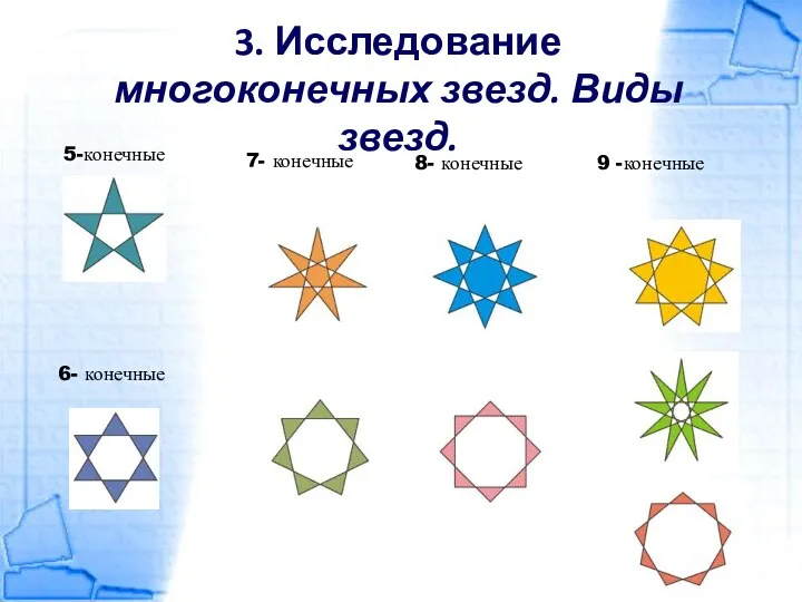 3. Исследование многоконечных звезд. Виды звезд. 9 -конечные 8- конечные 7- конечные 5-конечные 6- конечные