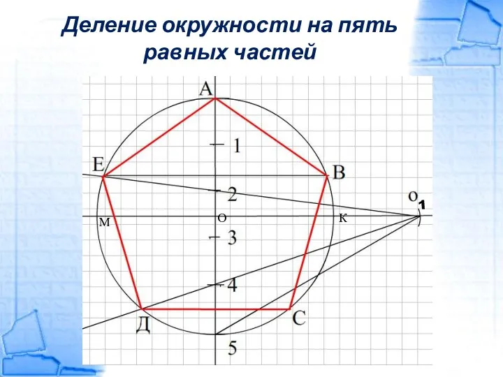 Деление окружности на пять равных частей К М О 1