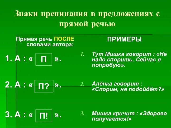 Знаки препинания в предложениях с прямой речью Прямая речь ПОСЛЕ