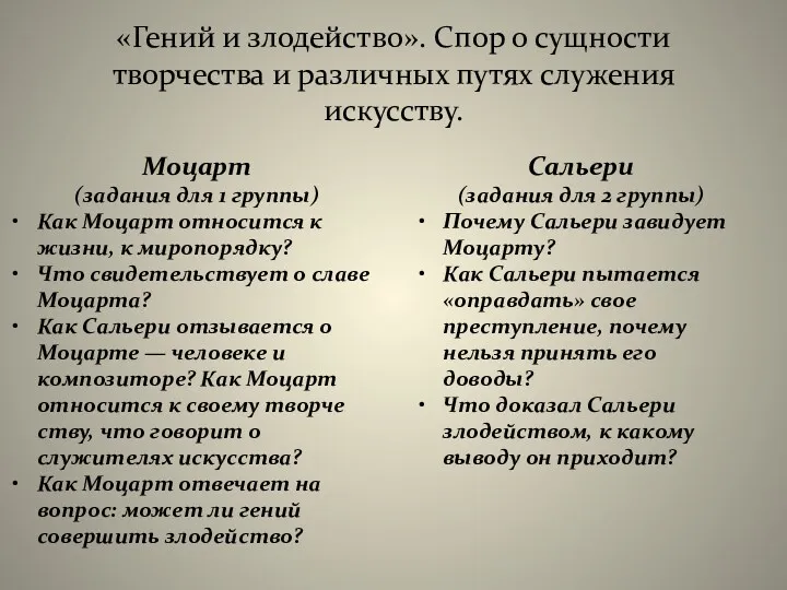 «Гений и злодейство». Спор о сущности творчества и различных путях