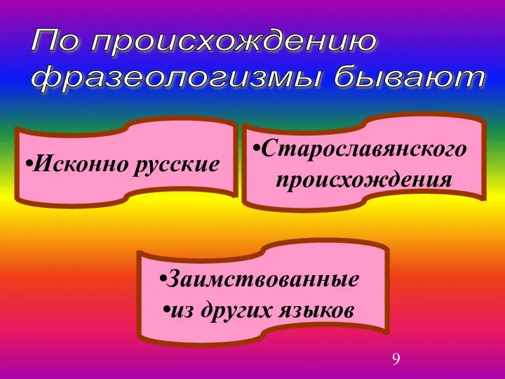 Заимствованные из других языков По происхождению фразеологизмы бывают Старославянского происхождения Исконно русские