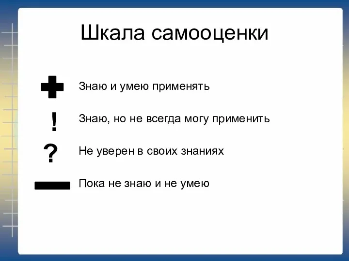 Шкала самооценки Знаю и умею применять Знаю, но не всегда могу применить Не