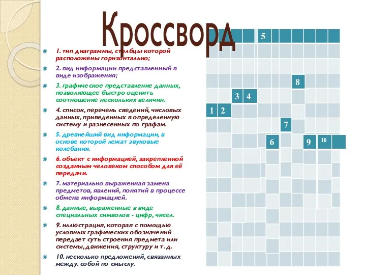 1. тип диаграммы, столбцы которой расположены горизонтально; 2. вид информации