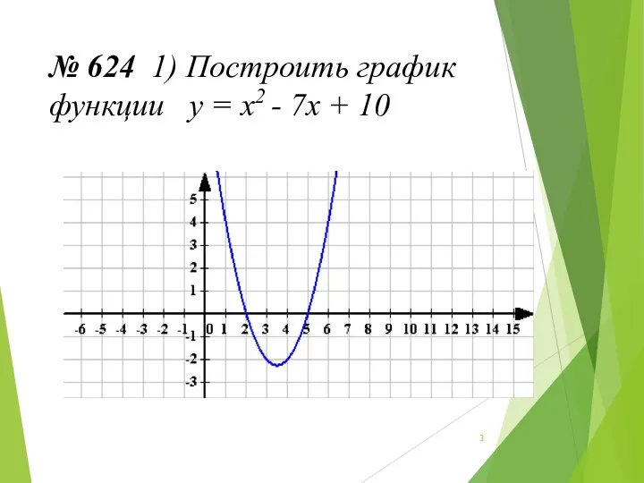 № 624 1) Построить график функции y = x2 - 7x + 10