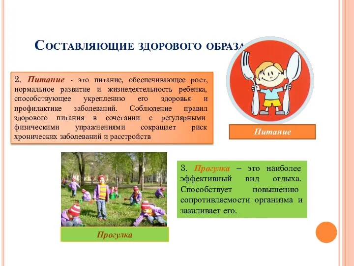 Составляющие здорового образа жизни Питание 2. Питание - это питание, обеспечивающее рост, нормальное