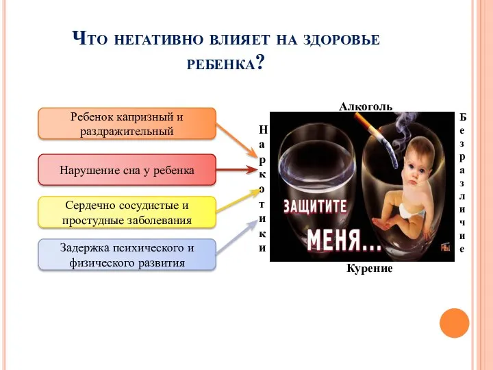 Что негативно влияет на здоровье ребенка? Нарушение сна у ребенка Ребенок капризный и