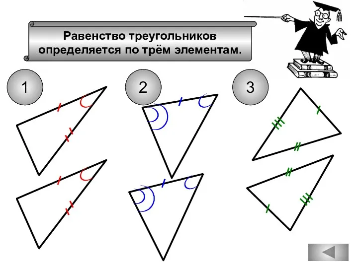 Вспомним признаки равенства треугольников 1 2 3 Равенство треугольников определяется по трём элементам.