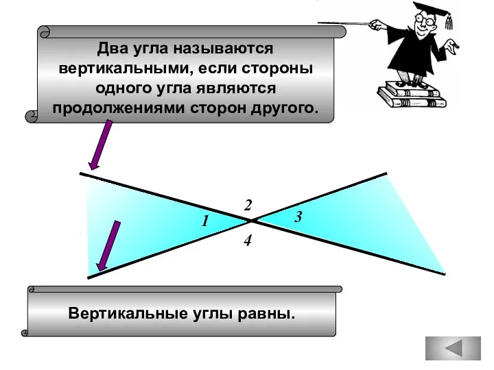 Два угла называются вертикальными, если стороны одного угла являются продолжениями