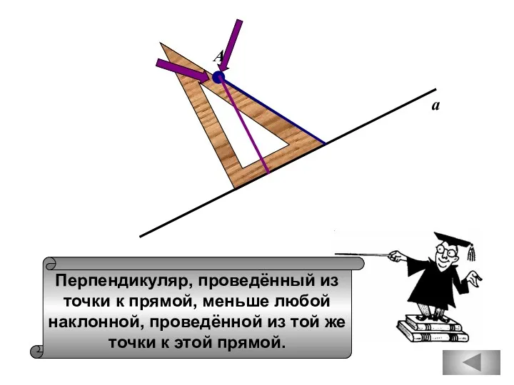 Перпендикуляр, проведённый из точки к прямой, меньше любой наклонной, проведённой из той же