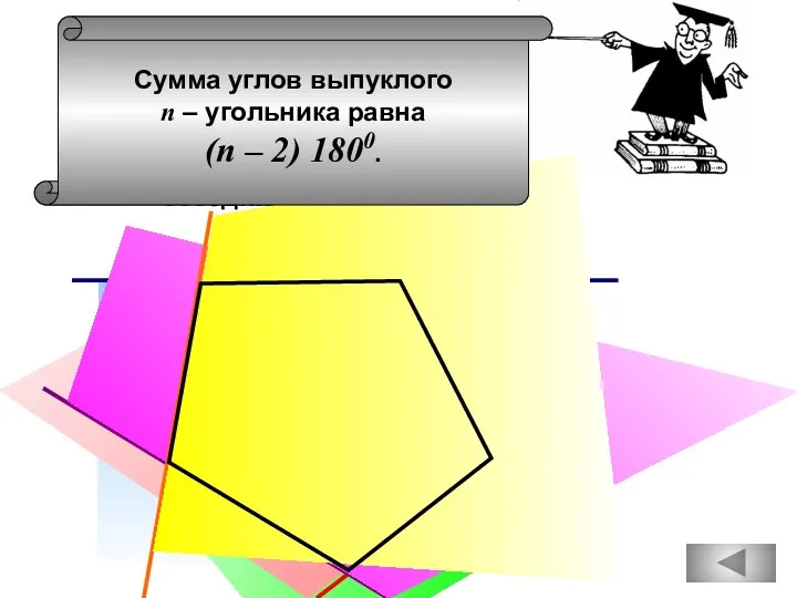 Прямоугольник называется выпуклым, если он лежит по одну сторону от каждой прямой, проходящей