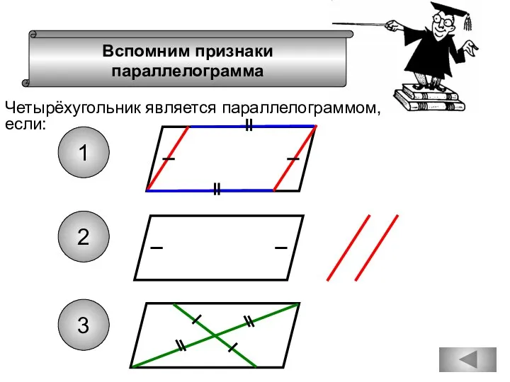 Вспомним признаки параллелограмма Четырёхугольник является параллелограммом, если: 1 2 3