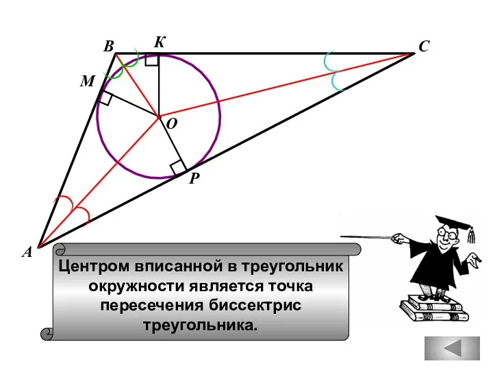 В С А М К Р Центром вписанной в треугольник