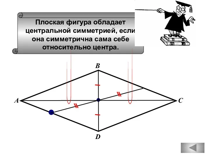 Плоская фигура обладает центральной симметрией, если она симметрична сама себе относительно центра. С В А D