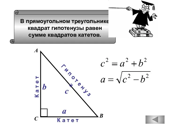 В прямоугольном треугольнике квадрат гипотенузы равен сумме квадратов катетов. А