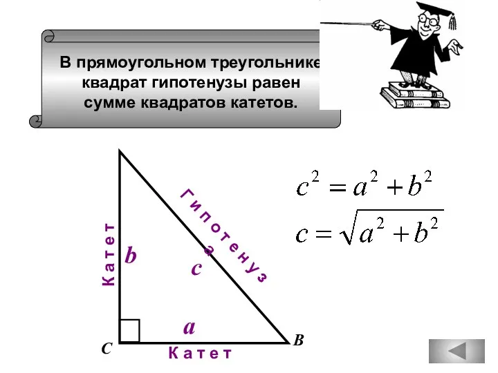 В прямоугольном треугольнике квадрат гипотенузы равен сумме квадратов катетов. В