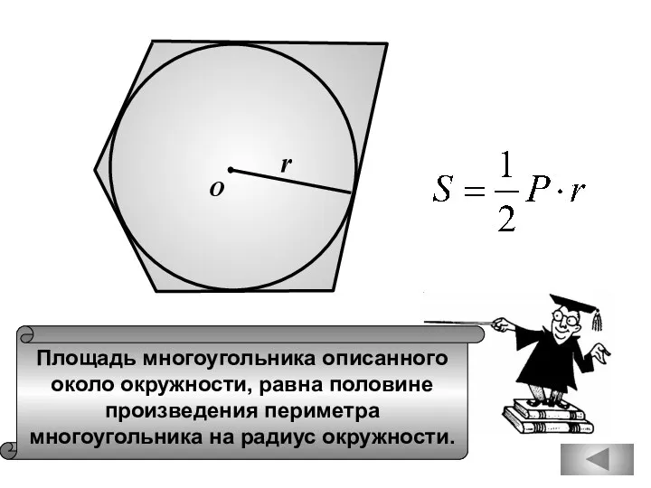 О r Площадь многоугольника описанного около окружности, равна половине произведения периметра многоугольника на радиус окружности.