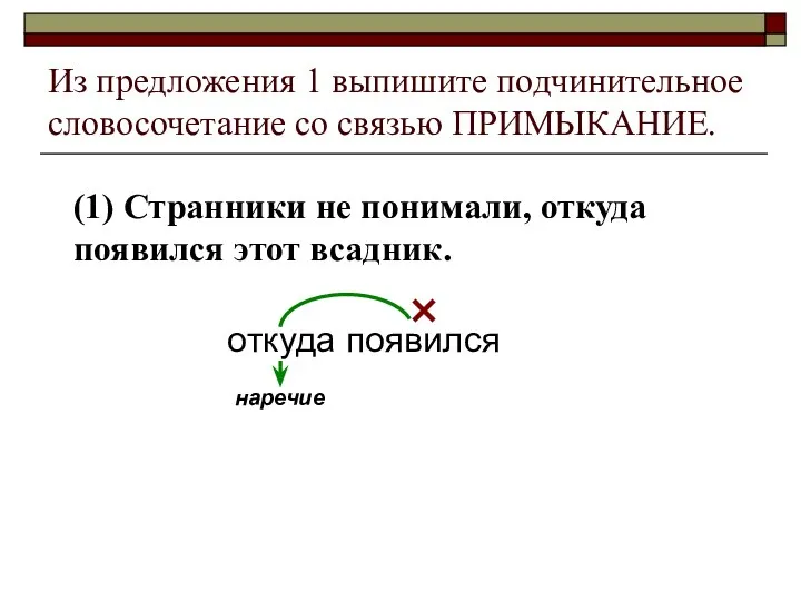 Из предложения 1 выпишите подчинительное словосочетание со связью ПРИМЫКАНИЕ. (1)