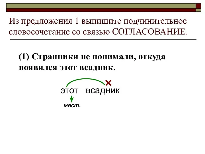 Из предложения 1 выпишите подчинительное словосочетание со связью СОГЛАСОВАНИЕ. (1)