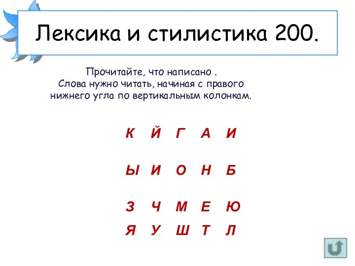 Лексика и стилистика 200. Прочитайте, что написано . Слова нужно