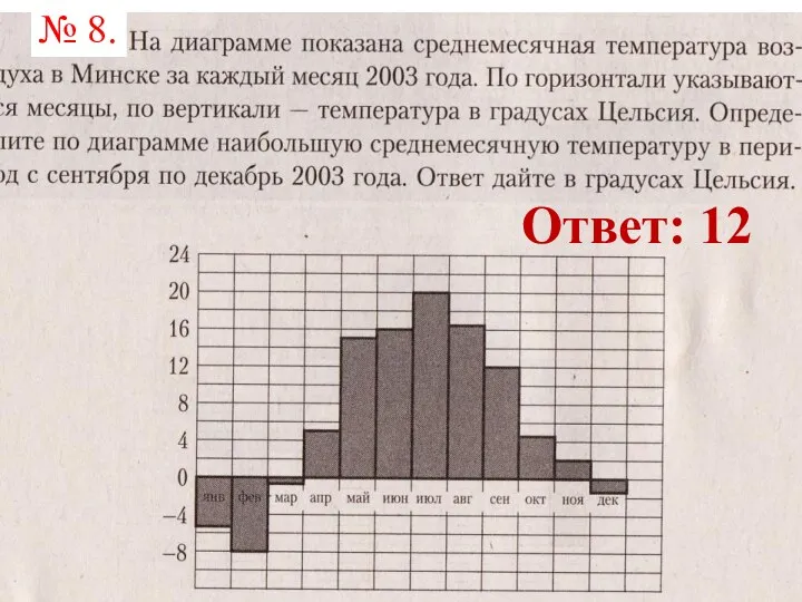 № 8. Ответ: 12