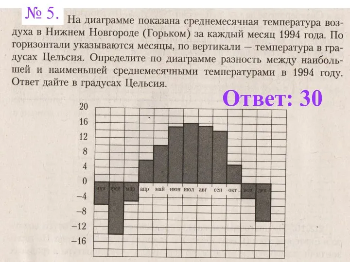 Ответ: 30 № 5.