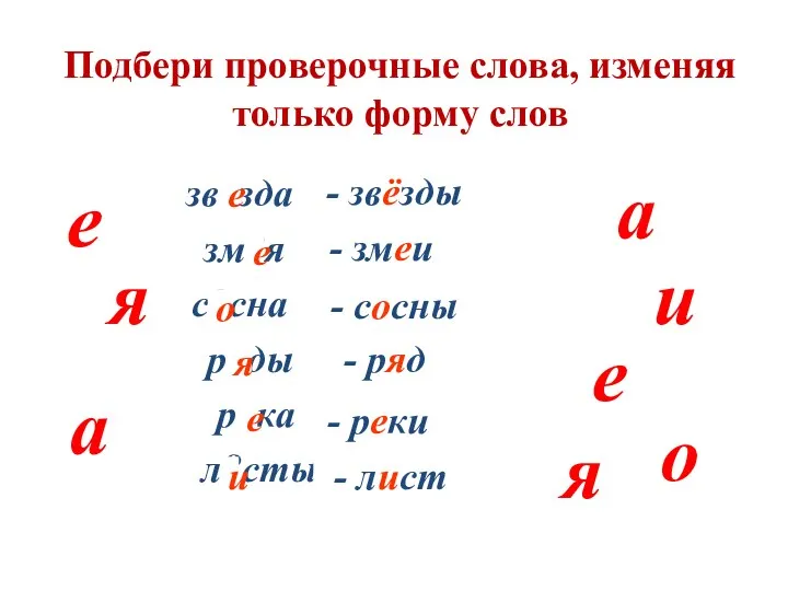 Подбери проверочные слова, изменяя только форму слов зв?зда - зм?я