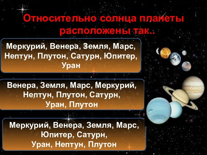 Относительно солнца планеты расположены так.. Меркурий, Венера, Земля, Марс, Юпитер, Сатурн, Уран, Нептун,