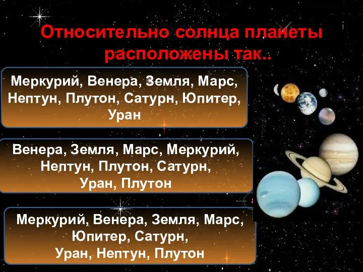 Относительно солнца планеты расположены так.. Меркурий, Венера, Земля, Марс, Юпитер,